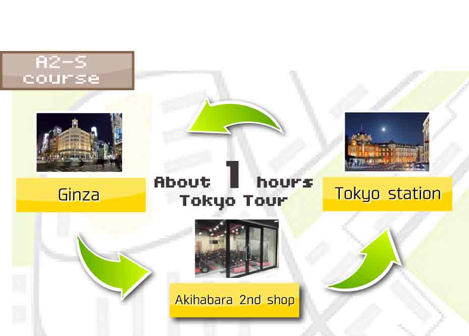 TOKYO KART Tour A2S